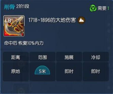 剑灵45级力士PVP怎么加点,剑灵力士pve玩什么系