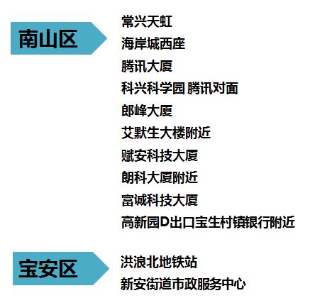 共享汽车深圳,共享汽车上市