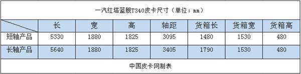 新款3.5t皮卡售价,蓝舰t340皮卡车
