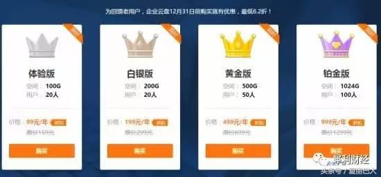 云盘市场前景,个人云盘前景