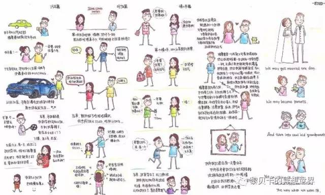 送男票实用礼物推荐,送给男票的精致小礼物