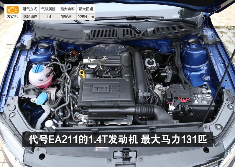 大众朗行230tsi是什么车型,15年大众朗行舒适版对比豪华版