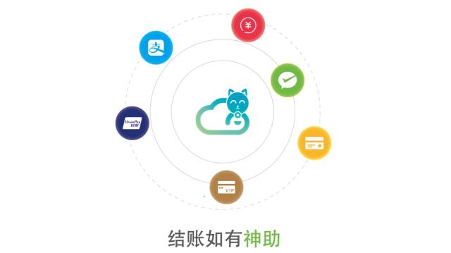 saas如何出海掘金,saas商业实战