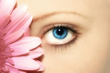 全国眼部整形专家,全国知名眼部整形专家