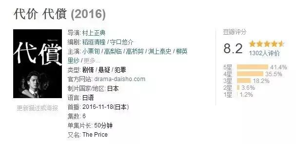 一部毁掉三观的日剧,一部毁三观的神剧