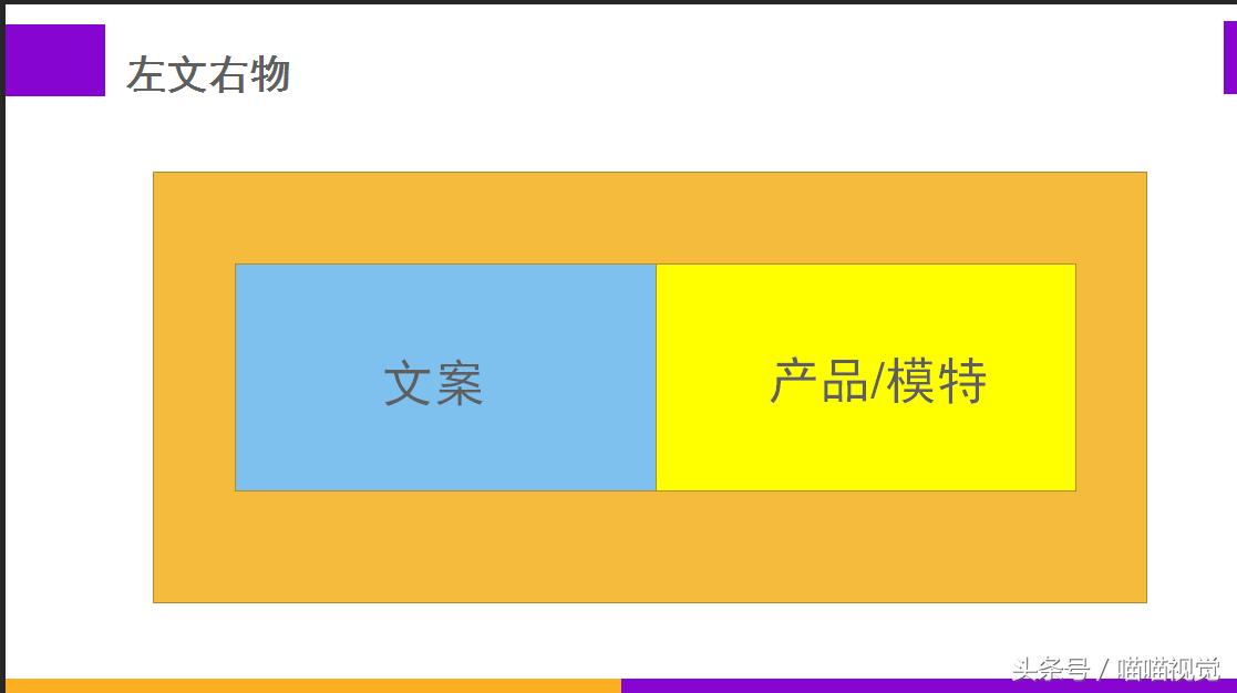 新手如何制作淘宝海报,淘宝店铺海报排版技巧