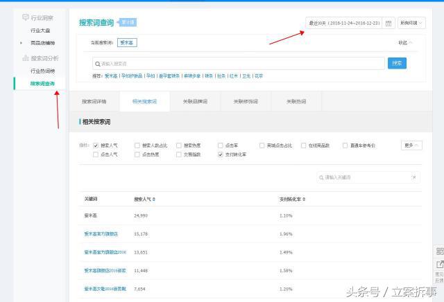 智深系统操作,智深的具体实例