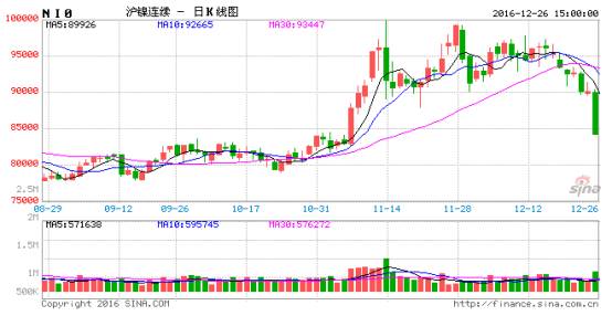 今日财讯:海外代购利润暴跌50%,明年停售低于国V标准汽柴油
