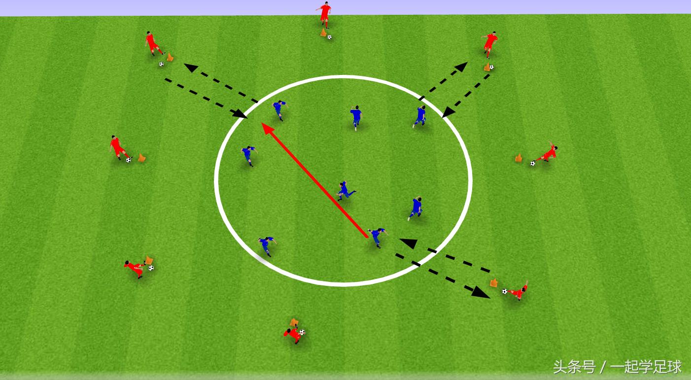 u10足球传接球教案,一起学足球动画版