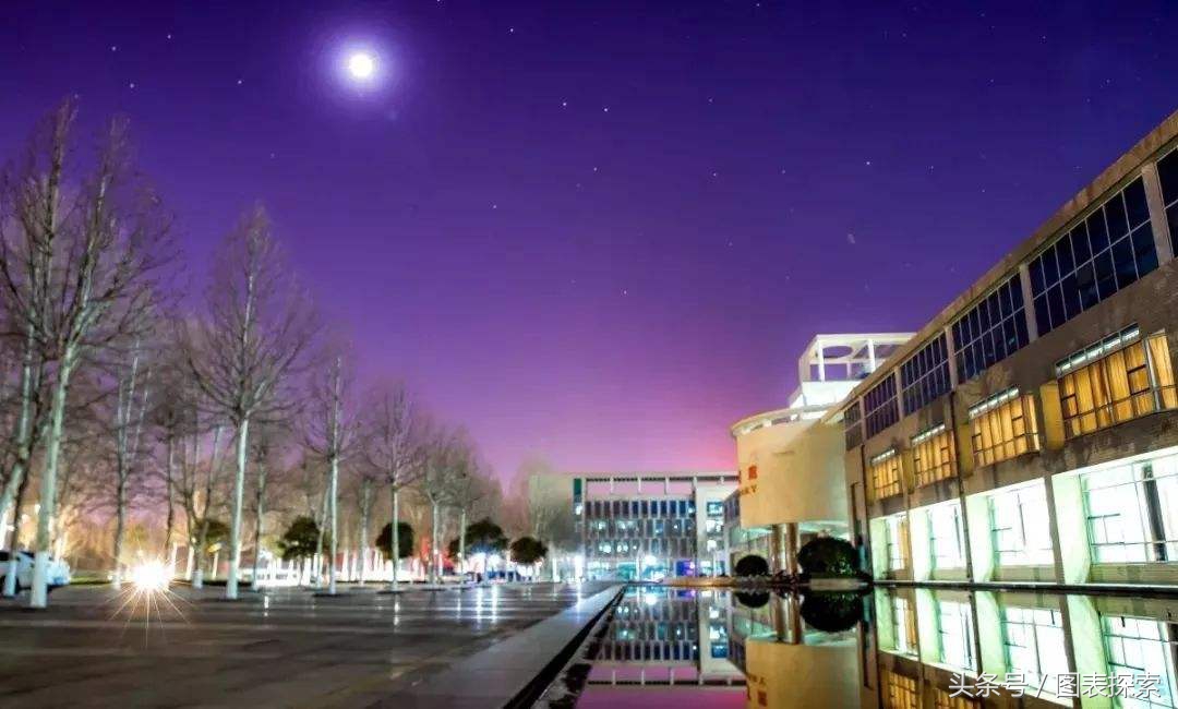 山东淄博有哪些高校,山东淄博的大学有哪几所