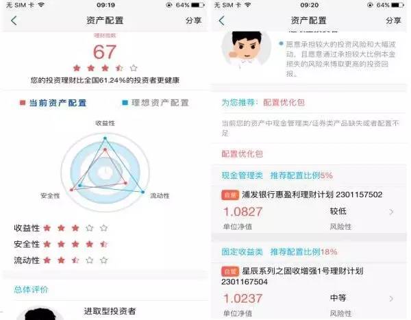 理财界的“阿尔法狗”谁家嗅觉最灵敏？