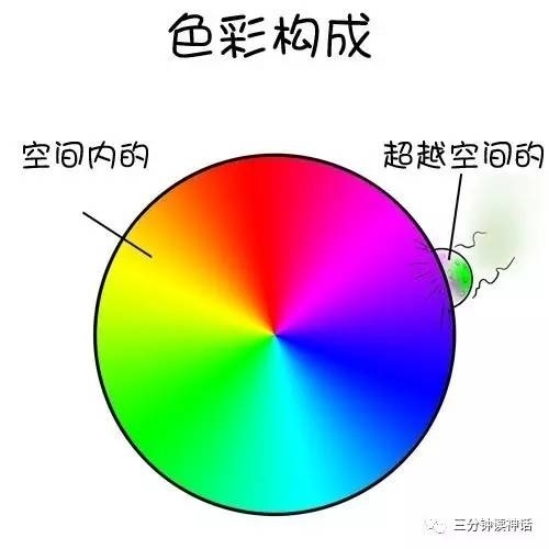 克苏鲁之家攻略,克苏鲁之家漫游攻略