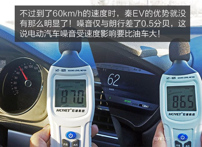 电动汽车噪音比油车小?小编实测告诉你