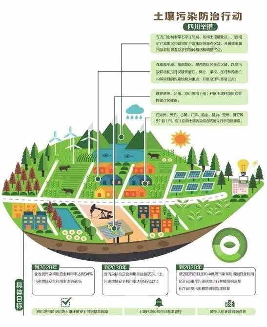 2018年底四川可刷金融IC卡乘公交、游景区首批13市州尝鲜|微说四川