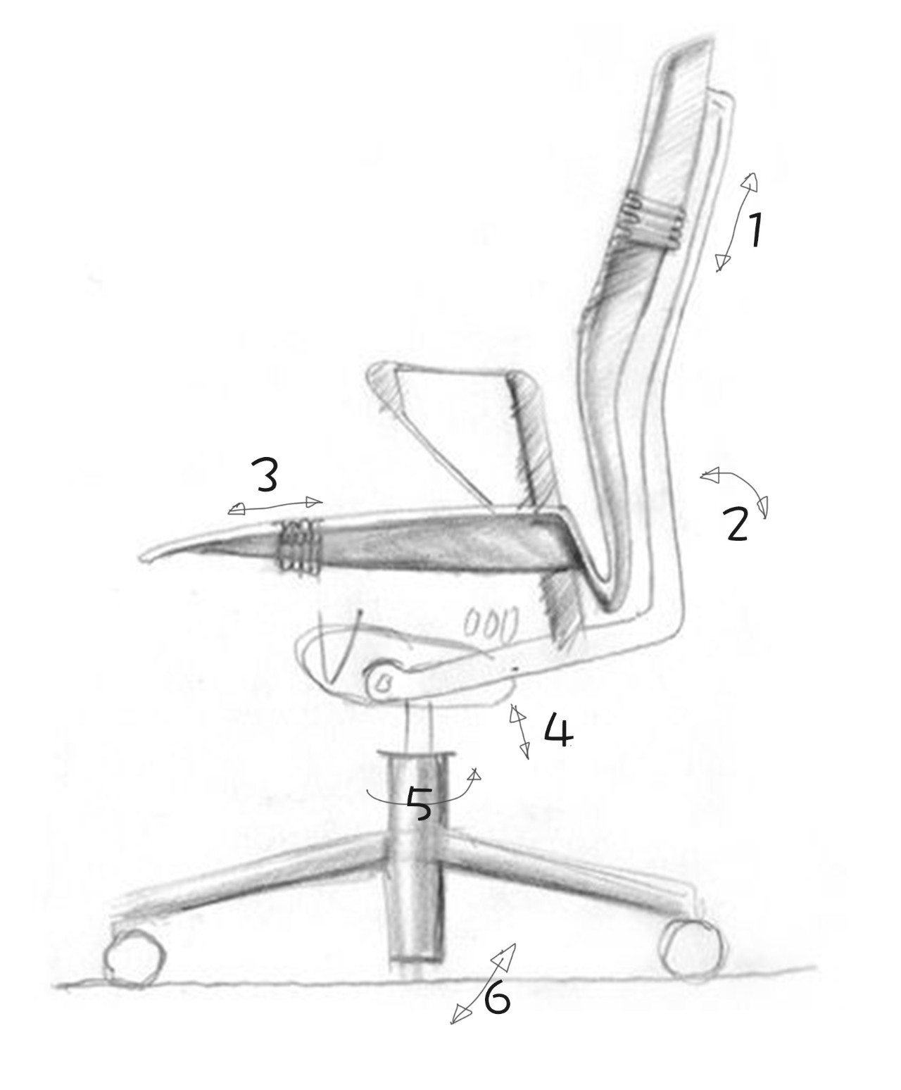 高性价比腰部支撑好的椅子,实用性超强的椅子