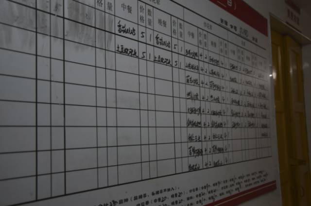 吃完食堂的第200碗饭，Ta说带我去后厨看看