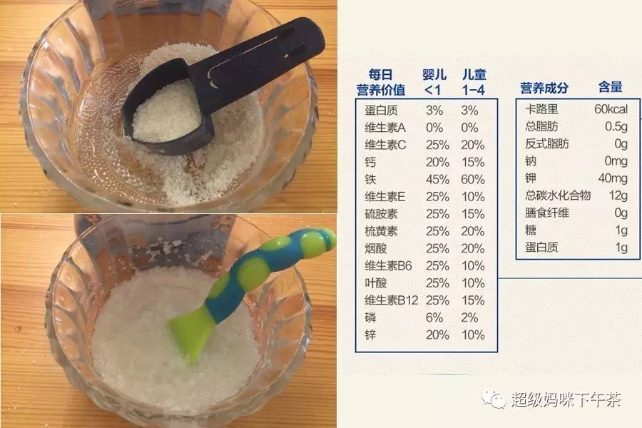 进口含铁宝宝零辅食米粉怎么选,米粉含铁量国际标准
