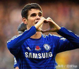 中超史上十大外援,中超16强外援一览表