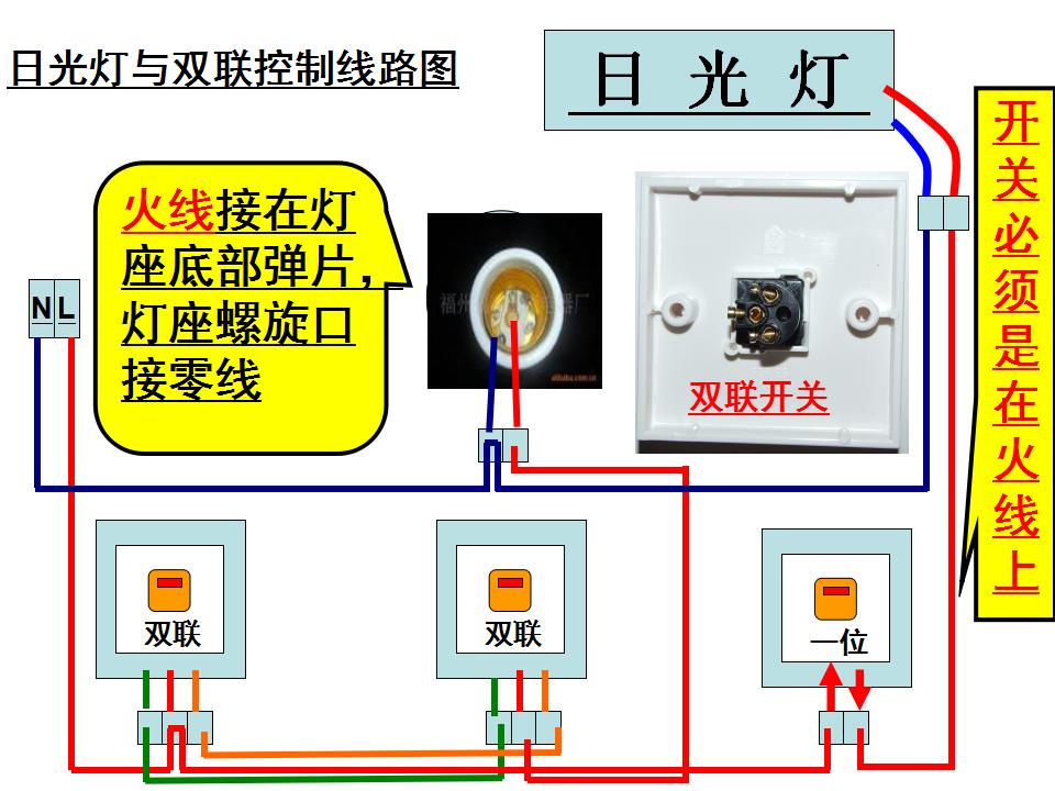 日光灯照明线路实物图如何连接,电能表照明灯原理图讲解