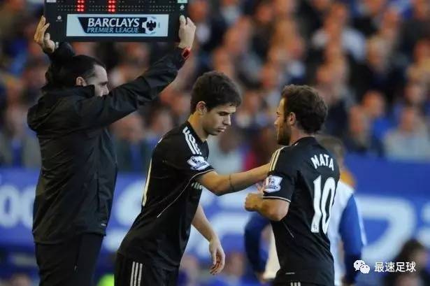 奥斯卡评价阿扎尔,巅峰桑切斯和阿扎尔