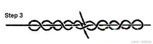 鱼线轮的保养和维修,纺车轮和鱼线如何保养