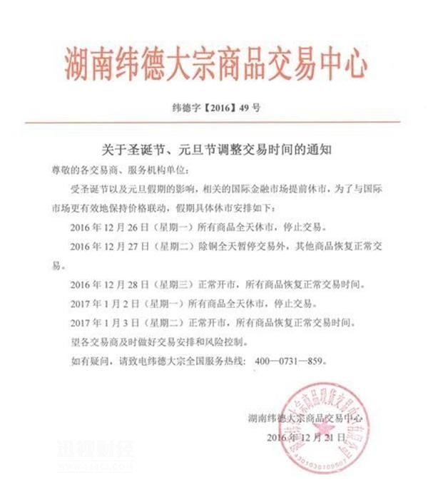 国家级要素市场,要素市场与金融市场