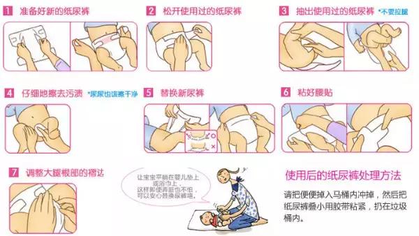 为什么花王纸尿裤便宜,真实评价花王纸尿裤究竟怎么样