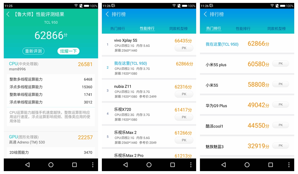 商务控,商务人员喜欢买华为还是小米
