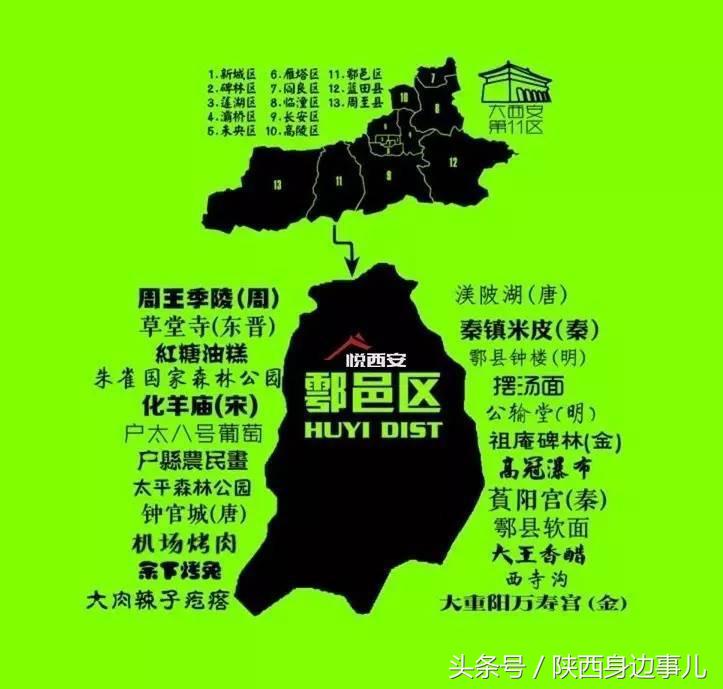 你好长安西安,你好鄠邑高清视频