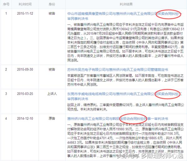 招财宝逾期终赔付，映射了出哪些问题？