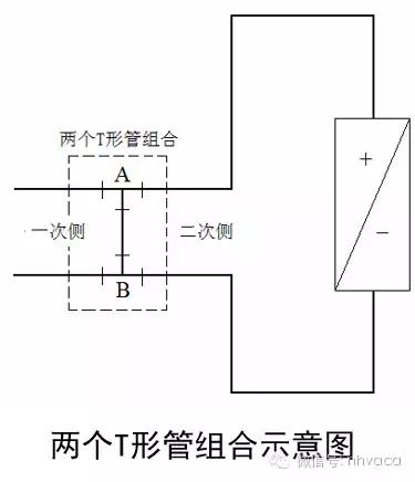 空调冷却水系统水力计算,冷却水系统总流量偏差