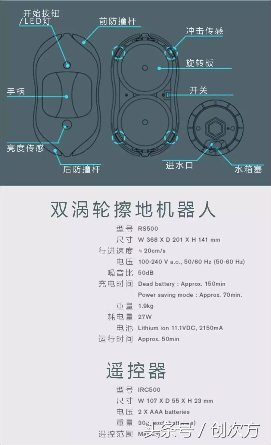 双专利全自动清洗机器人,最好用的清洗机器人