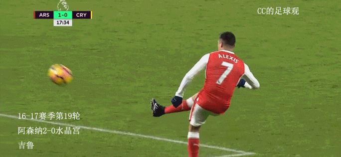 英超曼城吉鲁四球,吉鲁英超最佳进球
