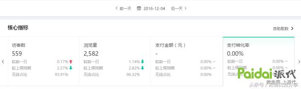 用事实告诉你钱有多难赚,用事实现身说法