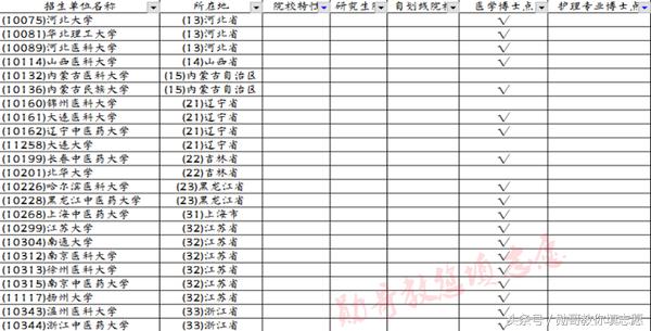 工作是难找还是眼高手低,工作难找也要坚强