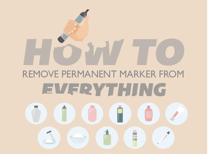 真皮座椅上的笔印怎么擦掉,白板上擦不掉的笔印应该怎么擦掉