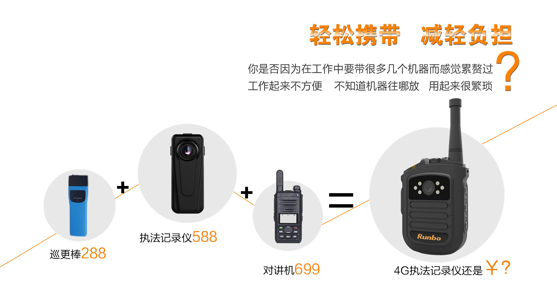 RunboS114G执法记录仪接受行业定制开发
