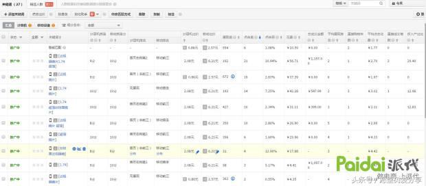 用事实告诉你钱有多难赚,用事实现身说法