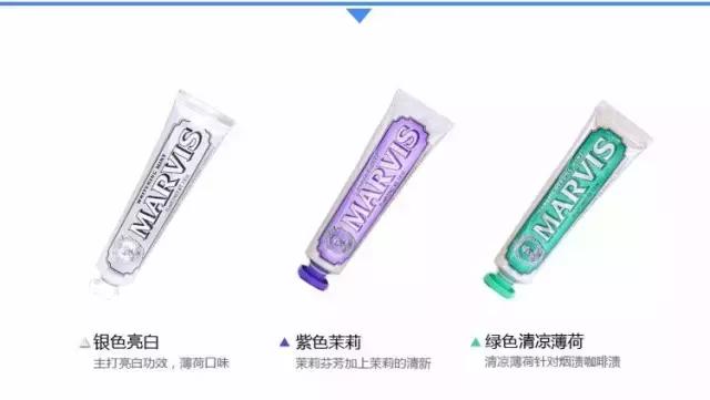 还在羡慕别人家的男朋友,别羡慕别人男朋友送礼物