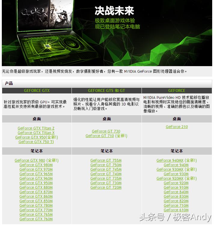 电脑硬件及选购教程,如何自己选购电脑硬件