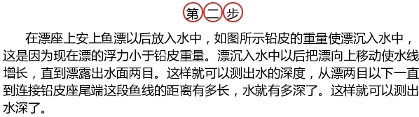 台钓调漂方法入门,台钓蚯蚓怎么调漂图解