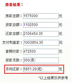 昆山现在的房子值不值得买,有多少人买不起昆山的房子