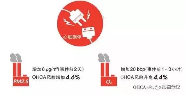 雾霾天你的口罩选对了吗,雾霾防护口罩