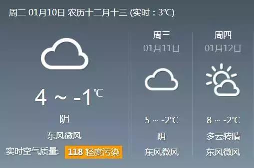 各界人士早安,各界新闻媒体
