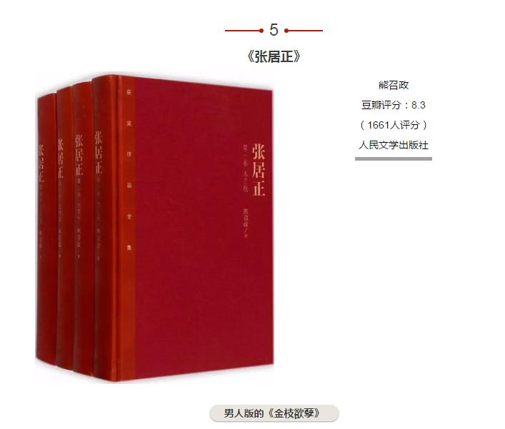 涨知识的书籍大全有趣,5本功底扎实的冷门历史小说