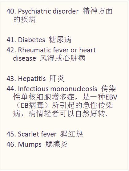 常见病的英语,常见疾病的英语句子和单词