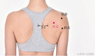 颈肩部疼痛取穴,颈痛穴和腰痛穴