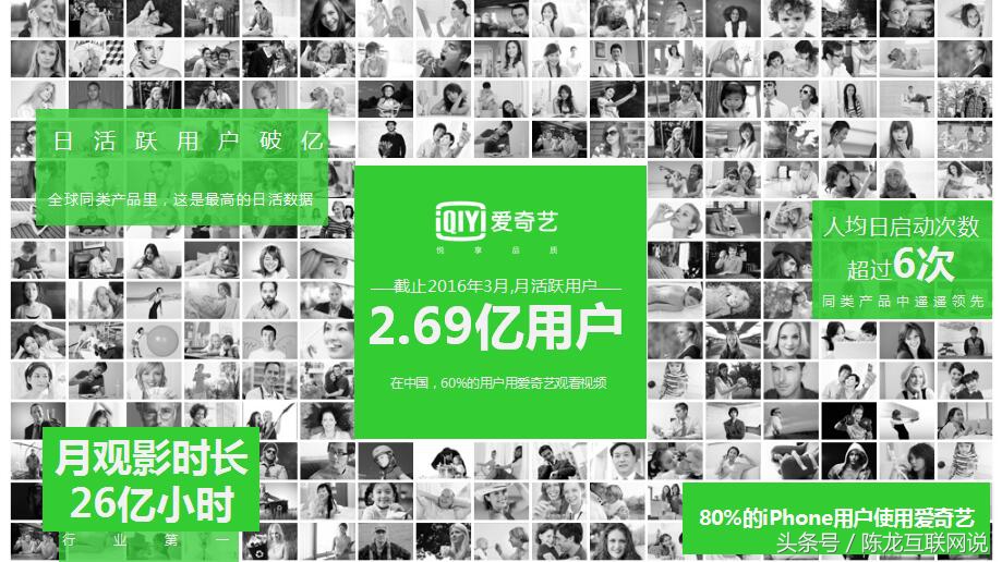 移动DSP互联网广告专场：最全的爱奇艺广告投放PPT介绍？