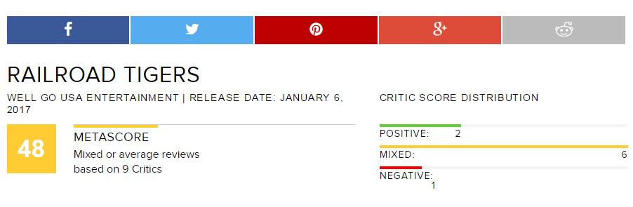 铁道飞虎为什么评分低,北美评价铁道飞虎