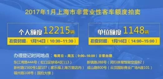 2021年拍牌最佳策略,拍牌价格策略